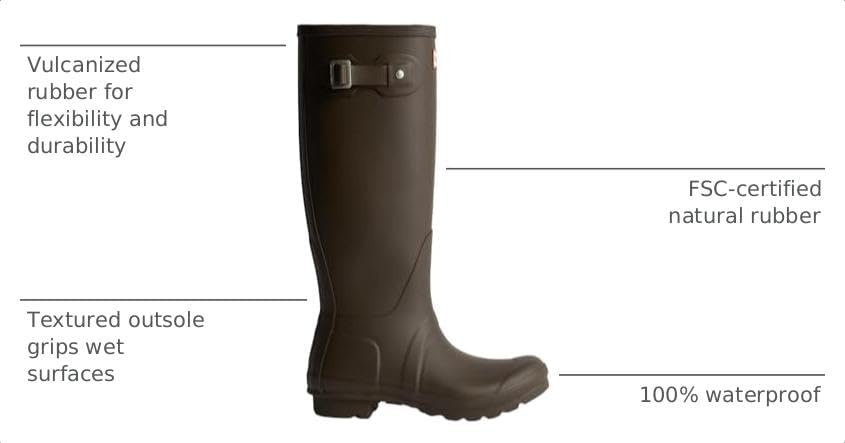 image:imageHunter Womens Original Tall Rain BootsDark Brown
